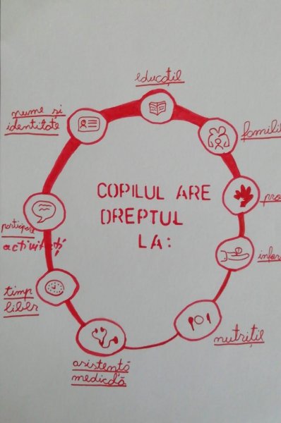 Ziua-internationala-a-drepturilor-copiilor4